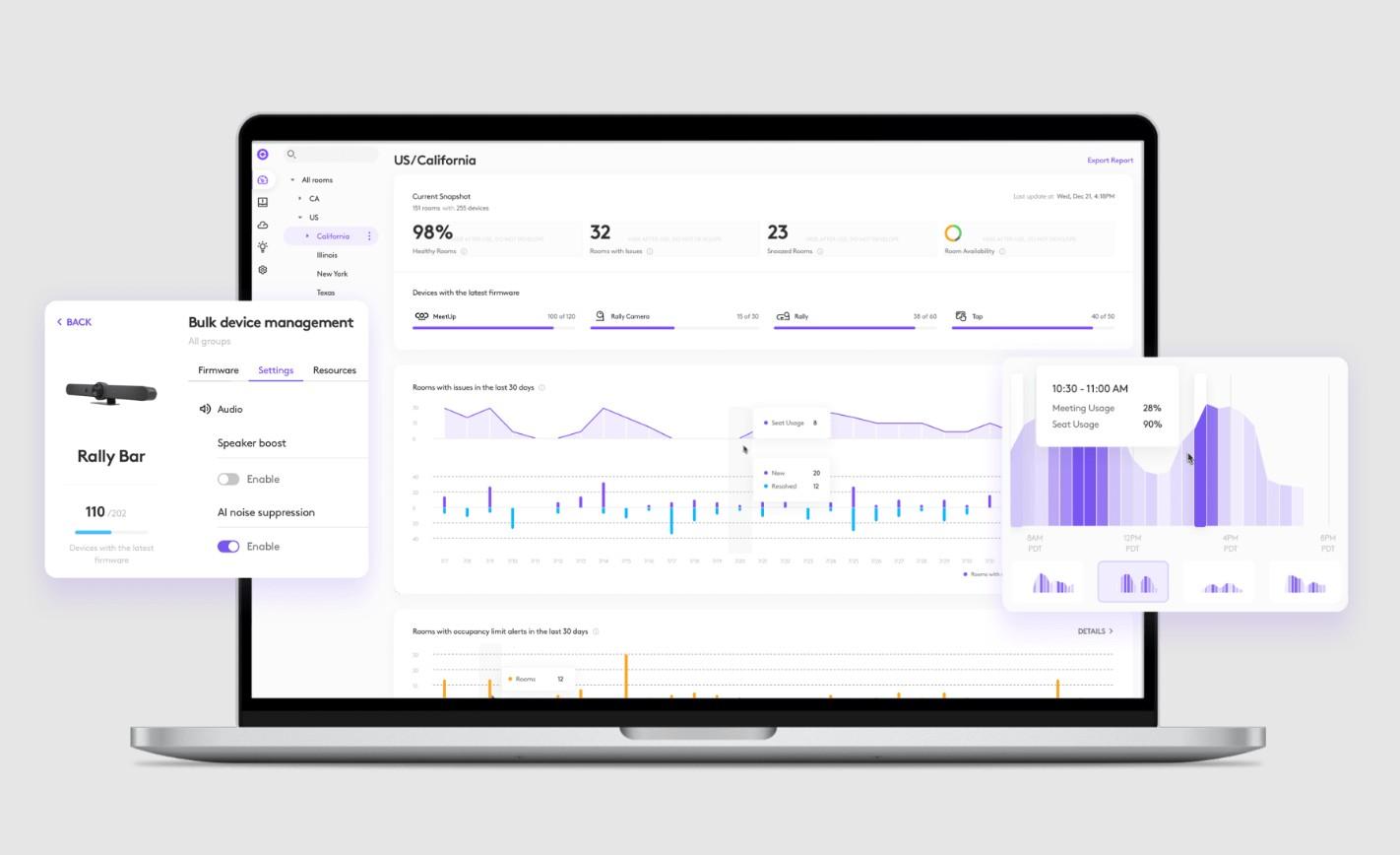 Interfaccia Logitech Sync su laptop per la gestione da remoto di dispositivi di videoconferenza con dashboard, analytics e controllo firmware.