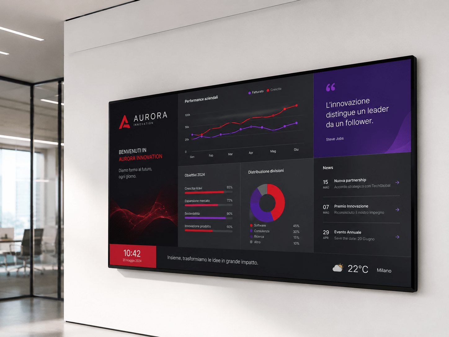 Display professionale a parete per digital signage
